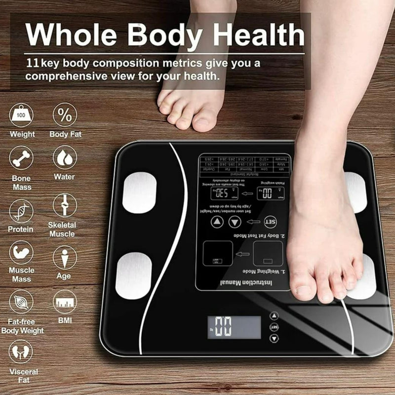 Smart Body Health Monitor